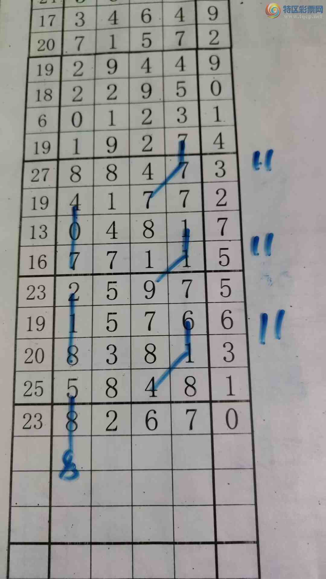 [������] 26179�ڣ���עһע��Ʒ ��ͼ�桿610 / ����:��עһע / ����ID:1291303