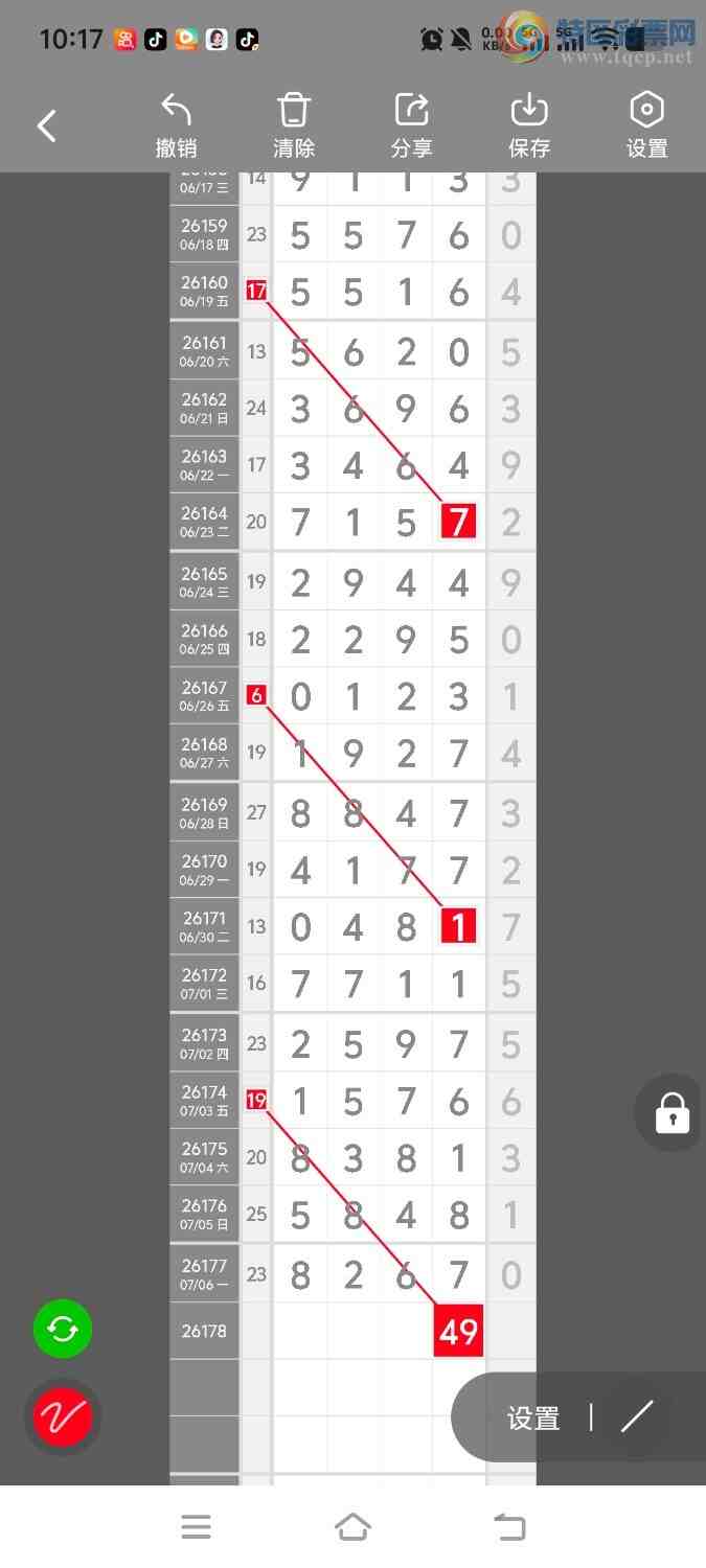 [������] 26179�ڣ����ڵ���һ��λ�á�ͼ�桿775 / ����:����ʤ���� / ����ID:1291306