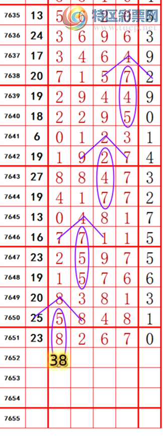 [������] 26179�ڣ��������롾ͼ�桿591 / ����:��374748 / ����ID:1291311