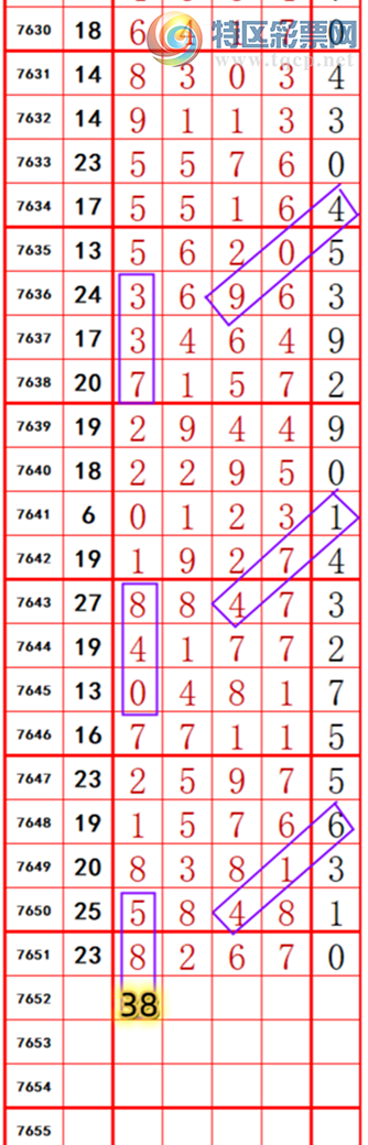 [������] 26179�ڣ��������롾ͼ�桿87 / ����:��374748 / ����ID:1291311