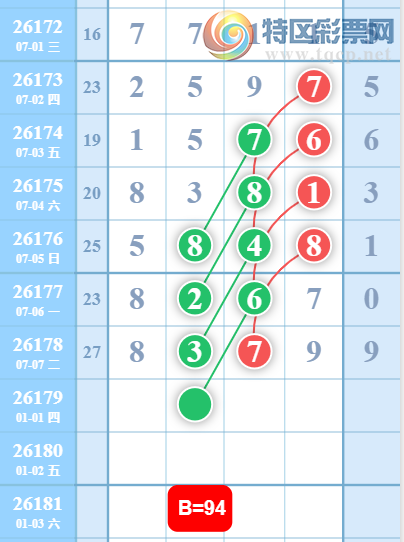 [������] 26179�ڣ�������λ��ͼ�桿583 / ����:���Ĺ�1 / ����ID:1291492