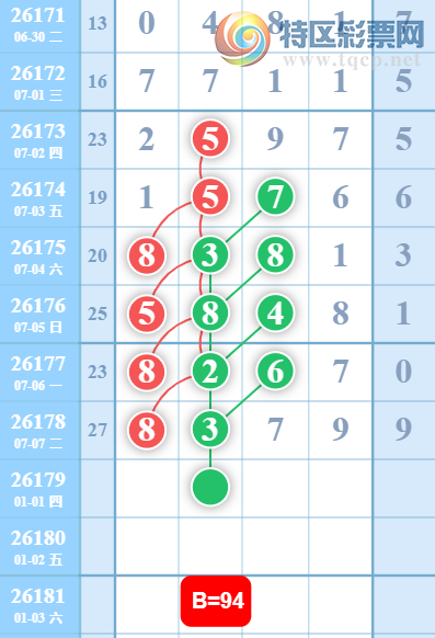 [������] 26179�ڣ�������λ��ͼ�桿920 / ����:���Ĺ�1 / ����ID:1291492