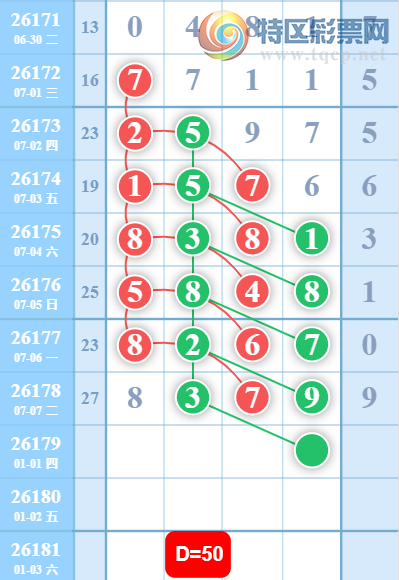 [������] 26179�ڣ�������λ��ͼ�桿626 / ����:���Ĺ�1 / ����ID:1291492