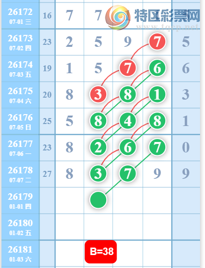 [������] 26179�ڣ��ٸ���ϡ�ͼ�桿639 / ����:�н����������� / ����ID:1291493