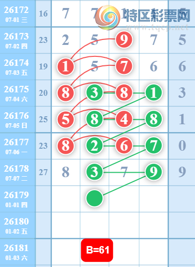 [������] 26179�ڣ��ٸ���ϡ�ͼ�桿159 / ����:�н����������� / ����ID:1291493