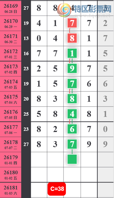[������] 26179�ڣ�������ϡ�ͼ�桿541 / ����:־���Զ1 / ����ID:1291497