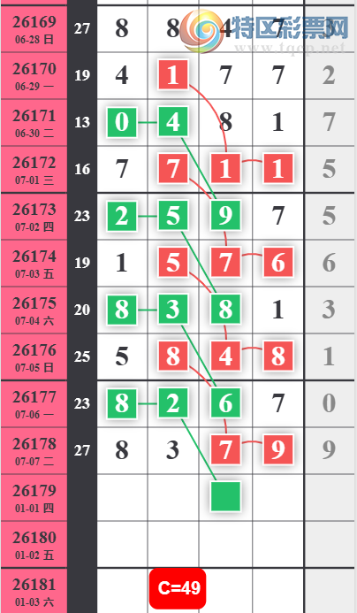 [������] 26179�ڣ�ʮ����λ��ͼ�桿848 / ����:�����1 / ����ID:1291498