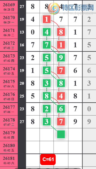 [������] 26179�ڣ�ʮ����λ��ͼ�桿933 / ����:�����1 / ����ID:1291498