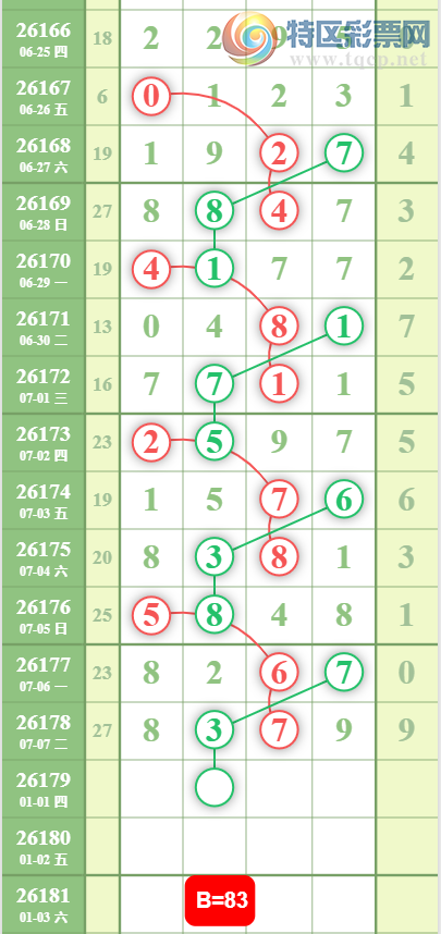[������] 26179�ڣ�1627ͷ�ο���ͼ�桿215 / ����:רҵ�о��� / ����ID:1291558