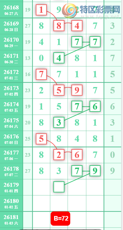 [������] 26179�ڣ�3849ʮλ��ͼ�桿596 / ����:��ˮ����1 / ����ID:1291567