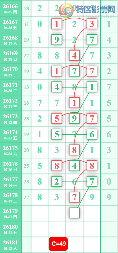 [������] 26179�ڣ�3849ʮλ��ͼ�桿819 / ����:��ˮ����1 / ����ID:1291567