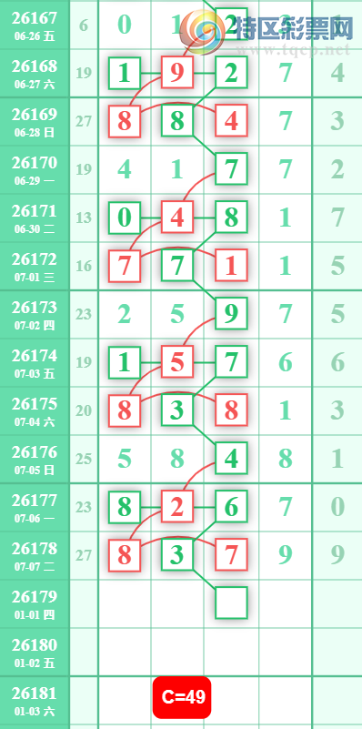 [������] 26179�ڣ�3849ʮλ��ͼ�桿283 / ����:��ˮ����1 / ����ID:1291567
