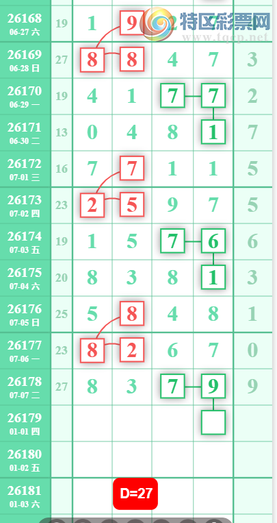 [������] 26179�ڣ�0527β��ͼ�桿904 / ����:�Ұ��ҹ� / ����ID:1291599