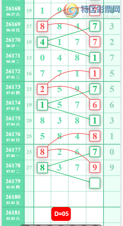 [������] 26179�ڣ�0527β��ͼ�桿533 / ����:�Ұ��ҹ� / ����ID:1291599