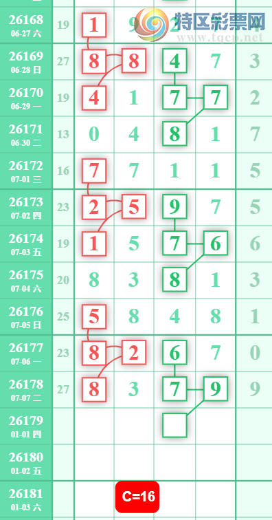 [������] 26179�ڣ�0527β��ͼ�桿106 / ����:�Ұ��ҹ� / ����ID:1291599