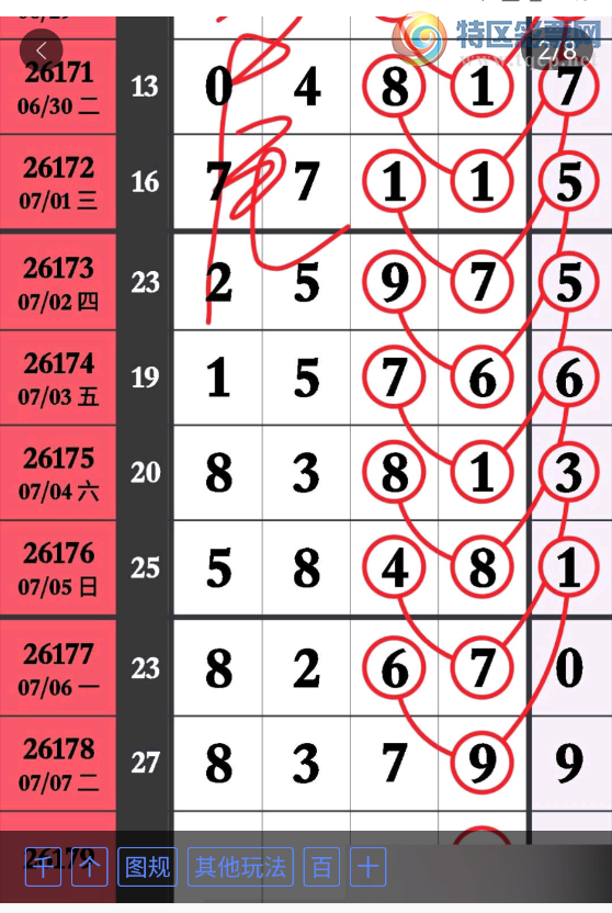 [������] 26179�ڣ���λ�ο���ͼ�桿146 / ����:�ƹ����� / ����ID:1291660