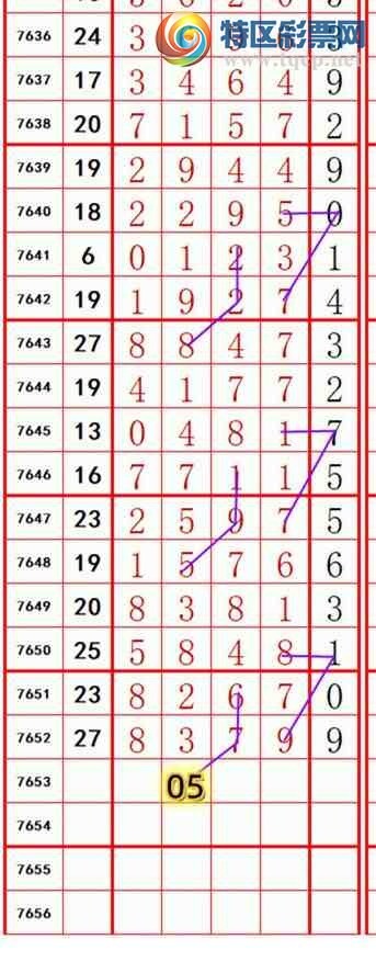 [������] 26179�ڣ�����һ�磬��λ׼������ץ��λ����ͼ�桿821 / ����:���ظ� / ����ID:1291325