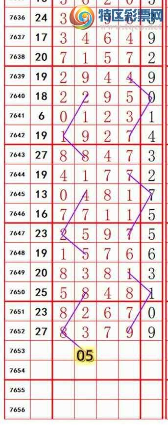 [������] 26179�ڣ�һ׷��׷������β��192����184�ڣ���ͼ�桿913 / ����:һ׷��׷ / ����ID:1291317