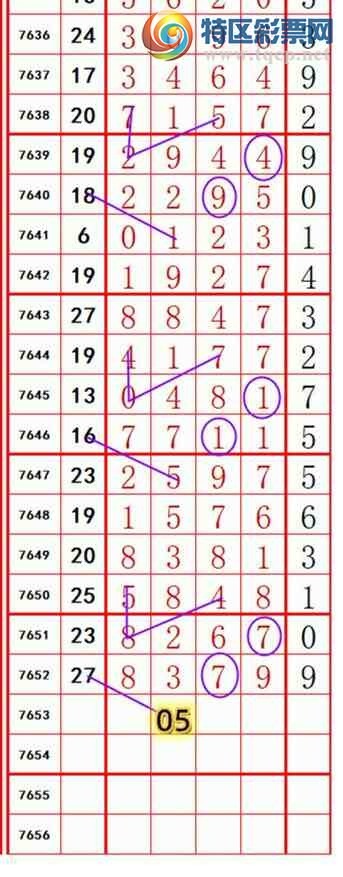 [������] 26179�ڣ�һ׷��׷������β��192����184�ڣ���ͼ�桿325 / ����:һ׷��׷ / ����ID:1291317