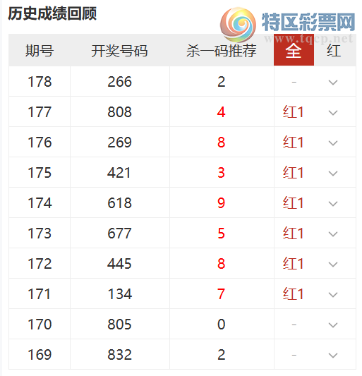 [����3D] 26179�ڣ��񹦴��ɱ���Ƽ�136 / ����:�񹦴�� / ����ID:1291406