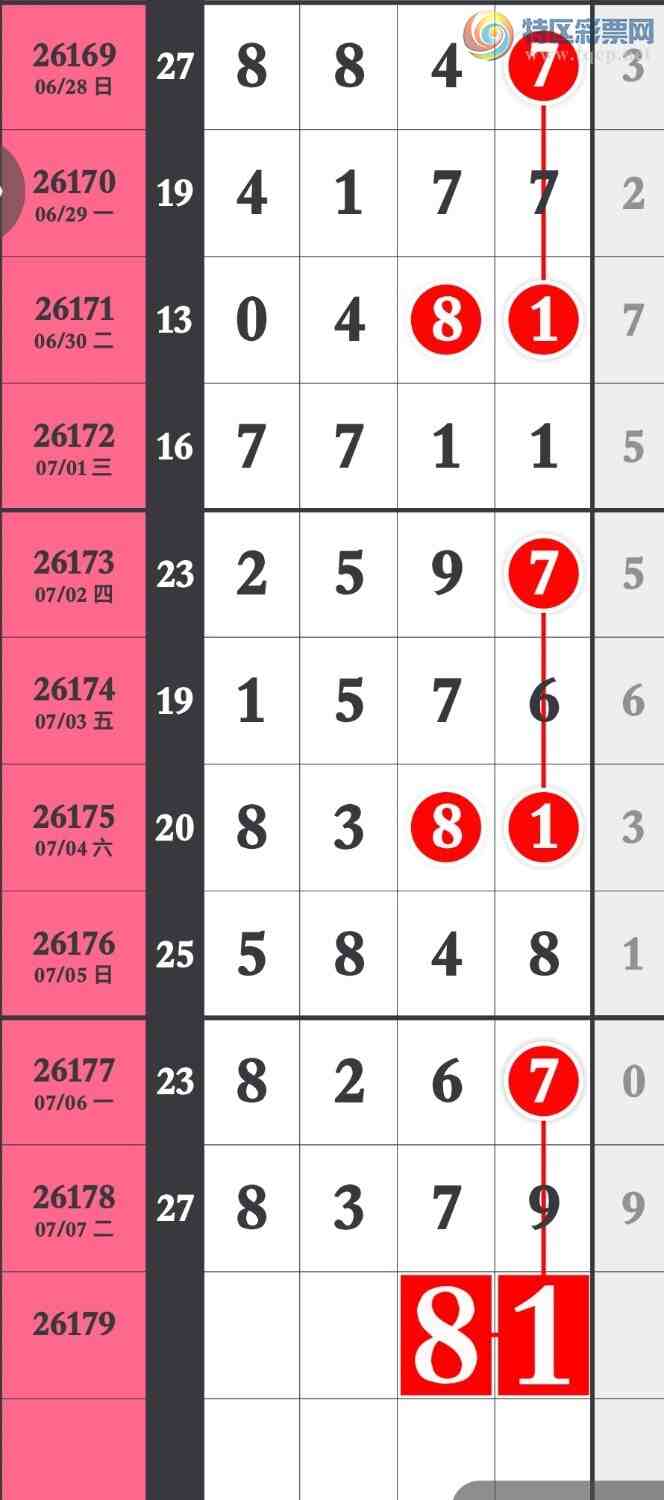 [������] 26179�ڣ�����������������176 / ����:�����۳� / ����ID:1291707