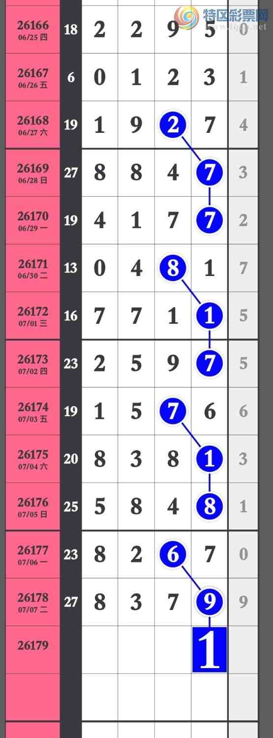 [������] 26179�ڣ�����������������927 / ����:�����۳� / ����ID:1291707