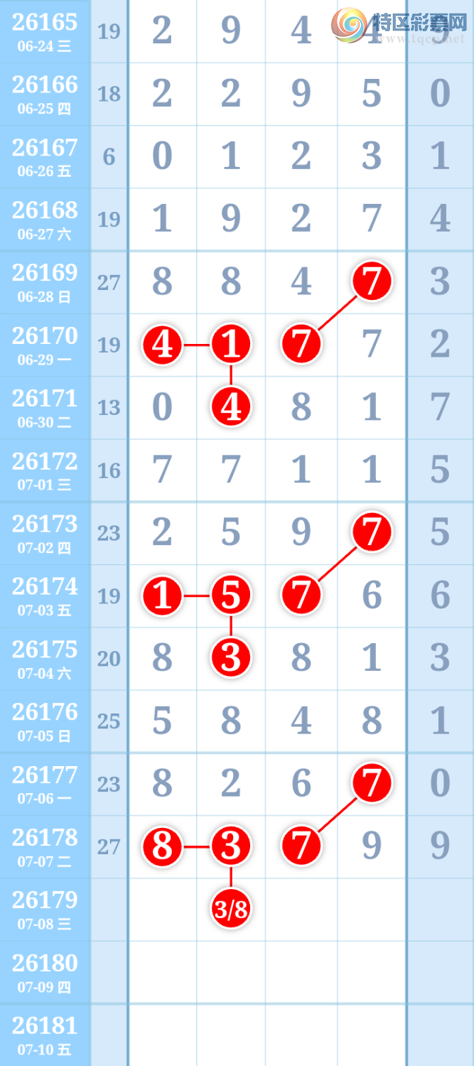 [������] 26179�ڣ�38��λ��ͼ�桿762 / ����:����ִ�� / ����ID:1291718