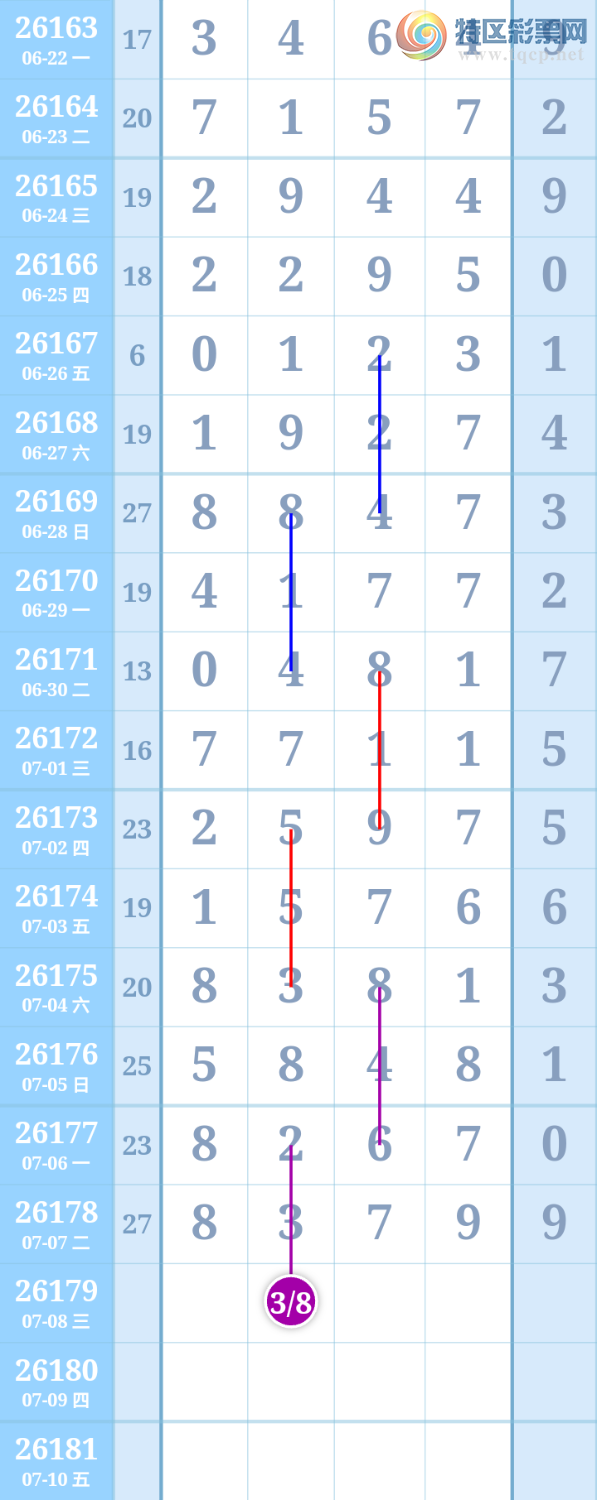 [������] 26179�ڣ�38��λ��ͼ�桿321 / ����:����ִ�� / ����ID:1291718