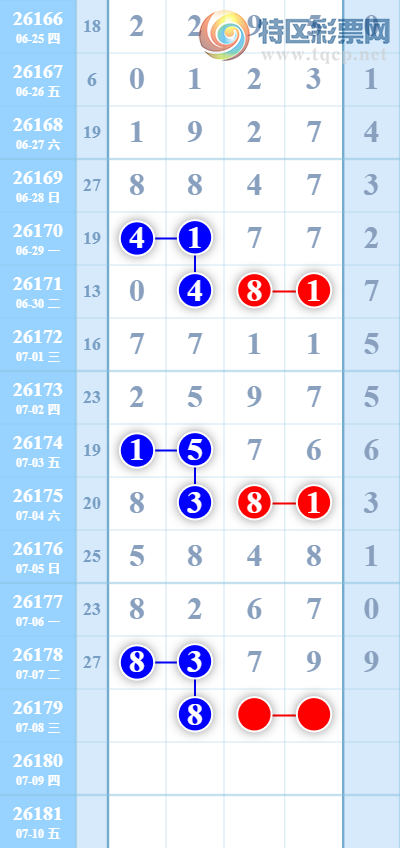 [������] 26179��923 / ����:���մ� / ����ID:1291733