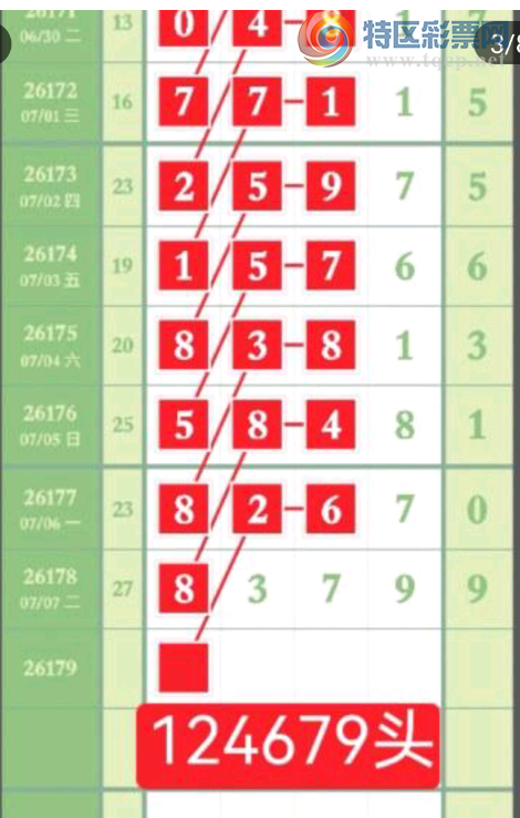 [������] 26179�ڣ�֥���Ƽ���ͼ�桿870 / ����:��λ˼��1 / ����ID:1291702