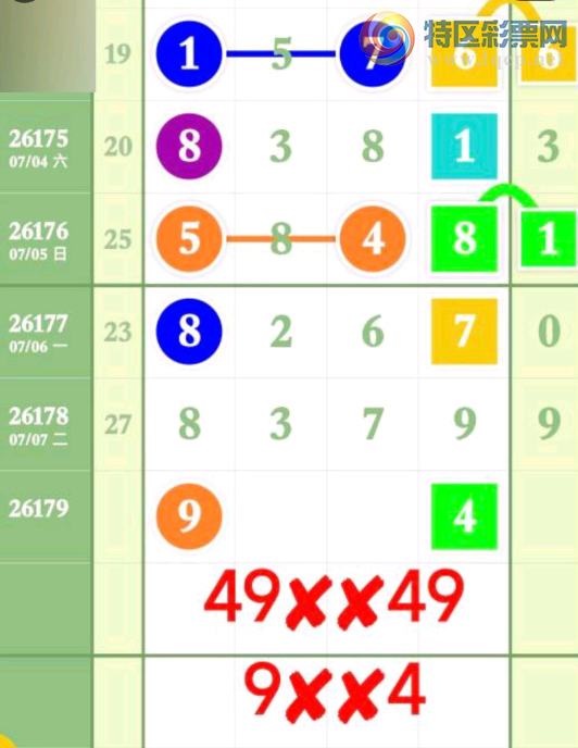 [������] 26179�ڣ�49��ͷβ��ͼ�桿124 / ����:ָ����¶� / ����ID:1291726
