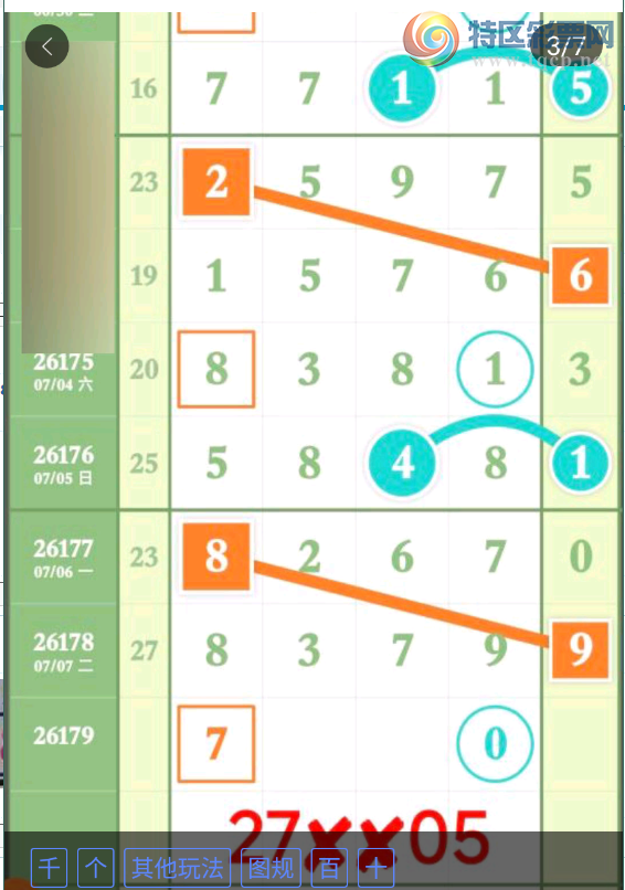 [������] 26179�ڣ�49��ͷβ��ͼ�桿262 / ����:ָ����¶� / ����ID:1291726