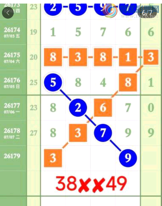 [������] 26179�ڣ�49��ͷβ��ͼ�桿271 / ����:ָ����¶� / ����ID:1291726