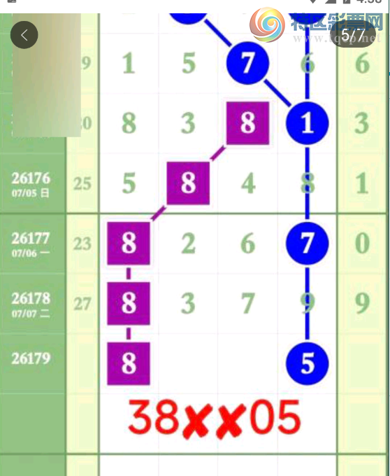[������] 26179�ڣ�49��ͷβ��ͼ�桿733 / ����:ָ����¶� / ����ID:1291726