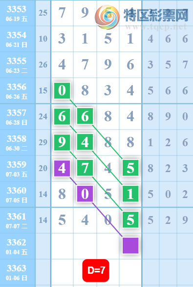 [������] 26179�ڣ������η���ù����Ƽ���ͼ�桿483 / ����:�����η��� / ����ID:1291806