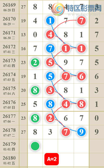 [������] 26179�ڣ��ù���ֵ�òο�.��ͼ�桿825 / ����:�ʺ��澭 / ����ID:1291807