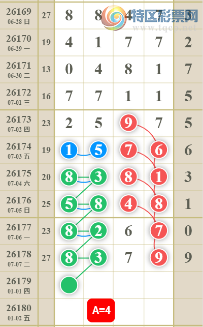 [������] 26179�ڣ��ù���ֵ�òο�.��ͼ�桿61 / ����:�ʺ��澭 / ����ID:1291807