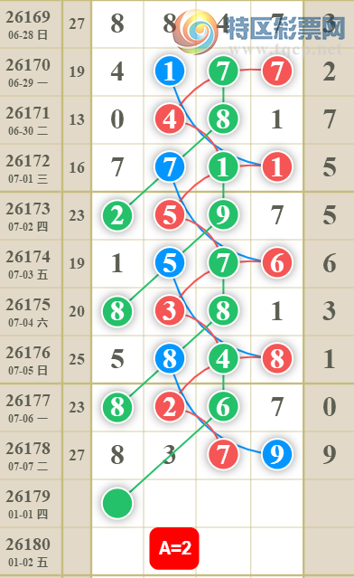 [������] 26179�ڣ��ù���ֵ�òο�.��ͼ�桿843 / ����:�ʺ��澭 / ����ID:1291807
