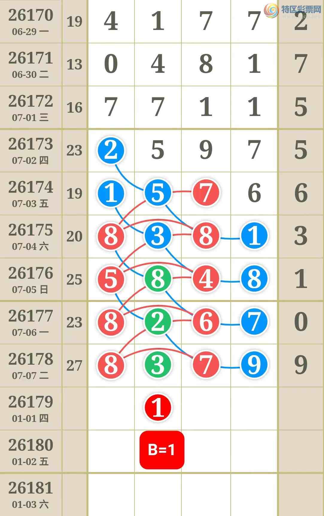[������] 26179�ڣ����ǵ�½���ù��ɲο���ͼ�桿912 / ����:���ǵ�½ / ����ID:1291812
