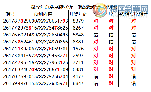 [������] 26179�ڣ������о��ֲ���΢�ʻ���ͷβ��Χ��ˮ��8XX9855 / ����:�ͷ�-С�� / ����ID:1291819