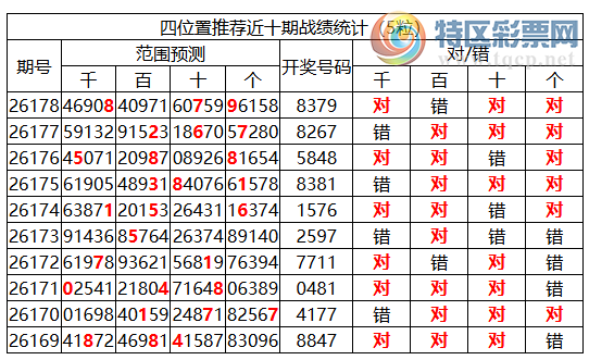 [������] 26179�ڣ������о��ֲ���΢�ʻ���ͷβ��Χ��ˮ��8XX9681 / ����:�ͷ�-С�� / ����ID:1291819