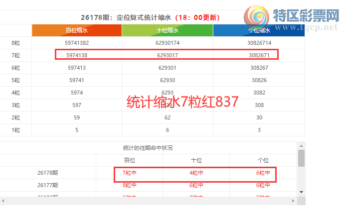 [������] 26179�ڣ����������ֲ����붨λ��837117 / ����:�ͷ�-С�� / ����ID:1291840