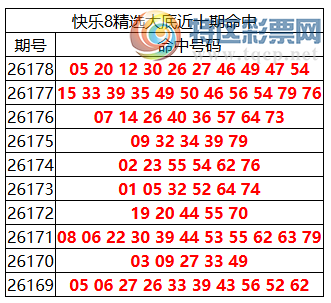 [����8] 26179�ڣ�����8���ֲ����ڴ�׵����10�� ��ɱ����7����844 / ����:�ͷ�-С�� / ����ID:1291842