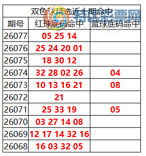[˫ɫ��] 26078��:˫ɫ����ֲ������05 25 14824 / ����:�ͷ�-С�� / ����ID:1291843