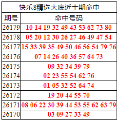 [����8] 26180�ڣ�����8���ֲ���׺�10�� ��ɱ����8��7123 / ����:�ͷ�-С�� / ����ID:1292253