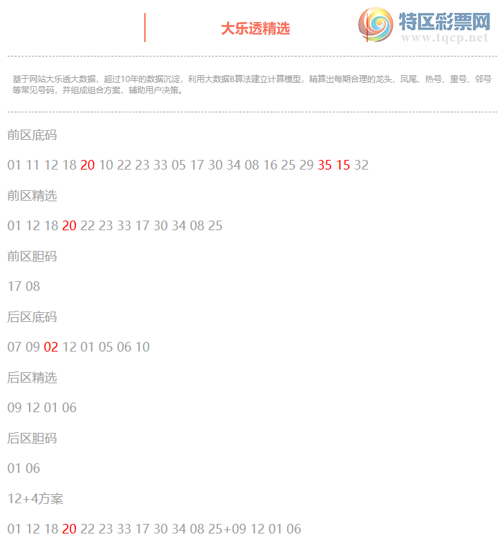 [����͸] 26077�ڣ�����͸��ѡǰ������Ϻ�20 35 15+02836 / ����:�ͷ�-С�� / ����ID:1292257