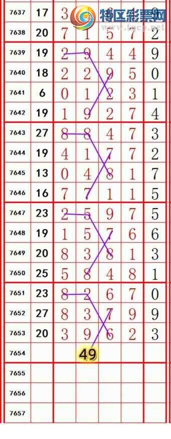 [������] 26180�ڣ���ץʮλ��38��2��������ͼ�桿664 / ����:������ / ����ID:1291888