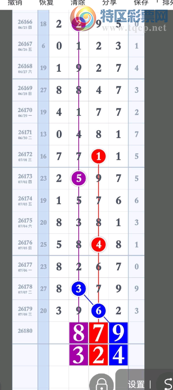 [������] 26180�ڣ����ֶ�λ ͼ��788 / ����:�������� / ����ID:1292304