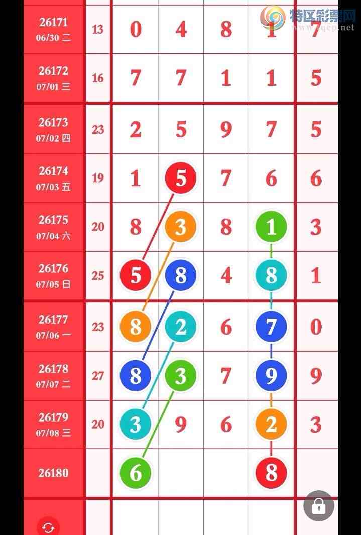 [������] 26180�ڣ�����11����,OK�ޡ�ͼ�桿259 / ����:�㶫ë�� / ����ID:1291957