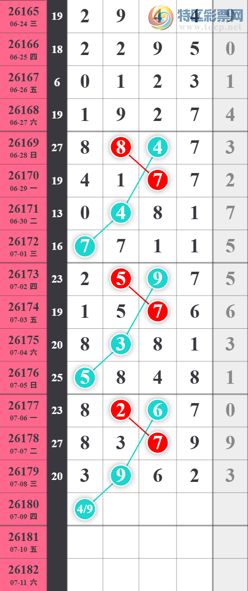 [������] 26180�ڣ�ͷβ16���С�ͼ�桿590 / ����:����EO24681 / ����ID:1292332